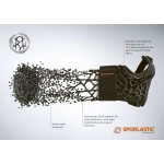 Λειτουργικός Νάρθηκας Άκρας Χειρός Manu-cast® Organic Digitus. Αριστερός. Ortholand.